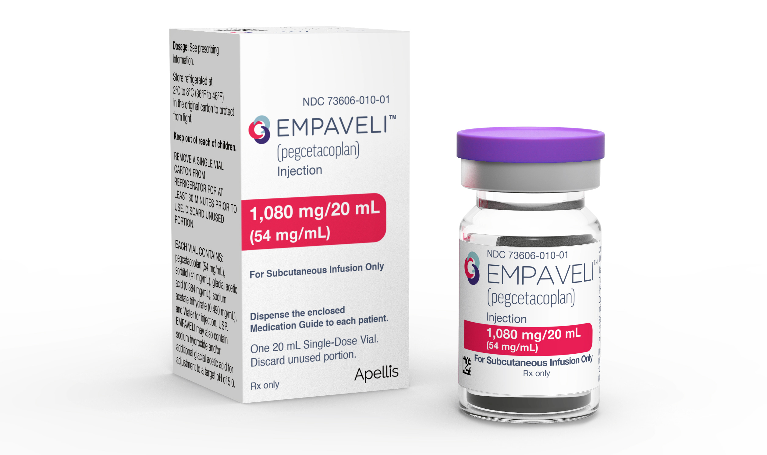 Empaveli (pegcetacoplan).