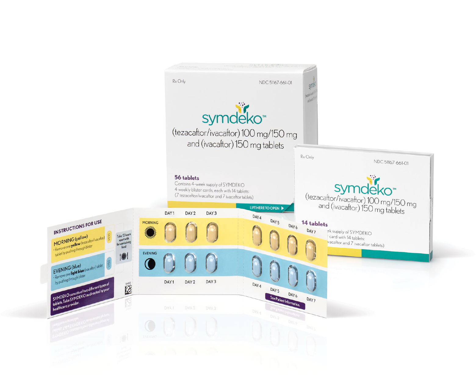 Symdeko/Symkevi (tezacaftor + ivacaftor, ivacaftor).