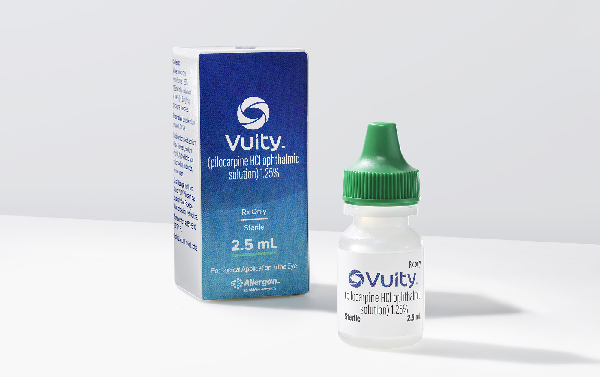 Vuity (pilocarpine).