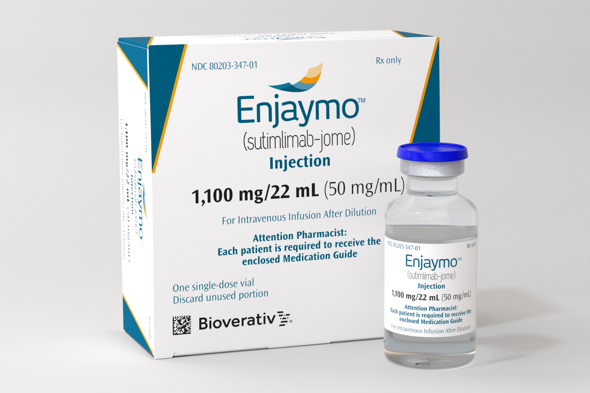 Enjaymo (sutimlimab).