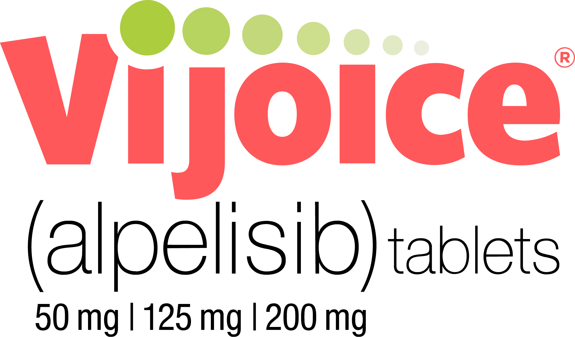 Vijoice (alpelisib)
